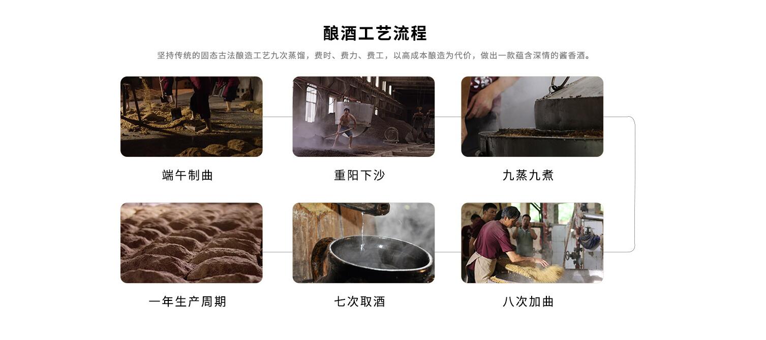 酱香酒要经过七次取酒,哪个轮次最好喝?
